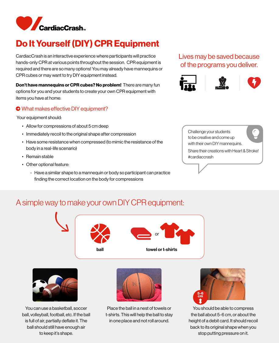 A screenshot of the DIY CPR Equipment guide